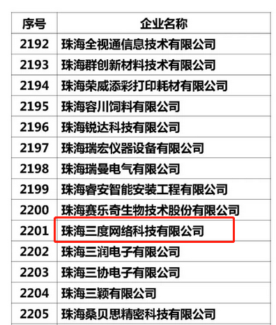 珠海三度高企.png